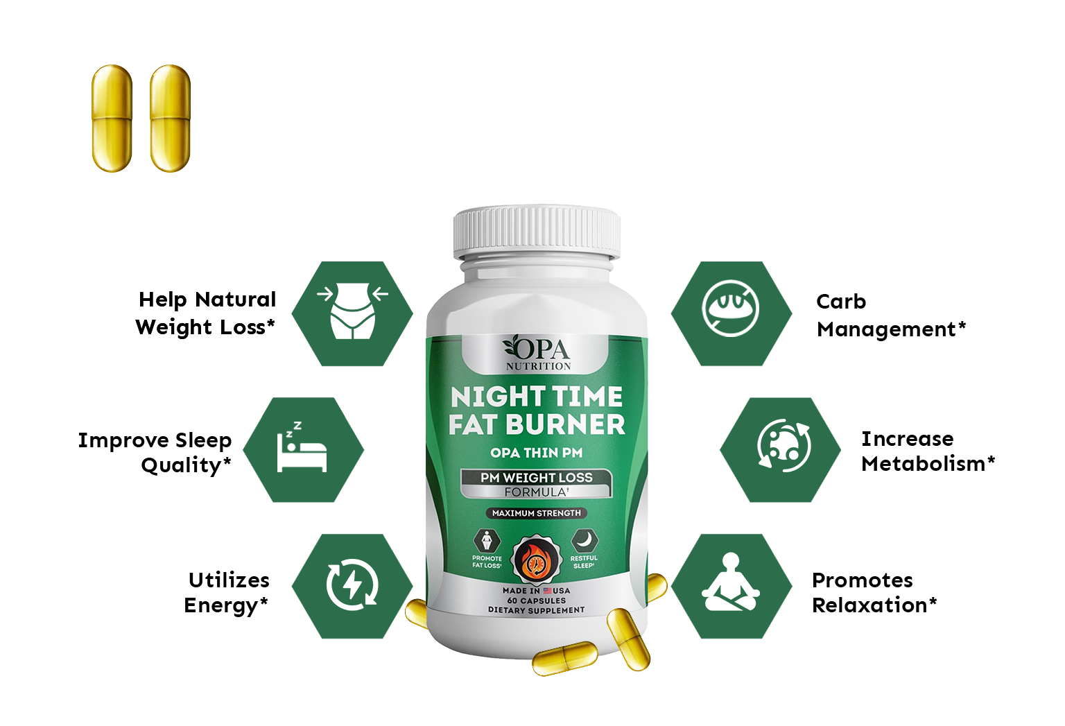 Benefits of Night Shred Fat Burner Pills | Thin PM